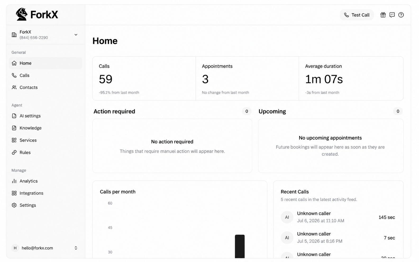ForkX dashboard with call metrics, action required, upcoming appointments, and recent calls